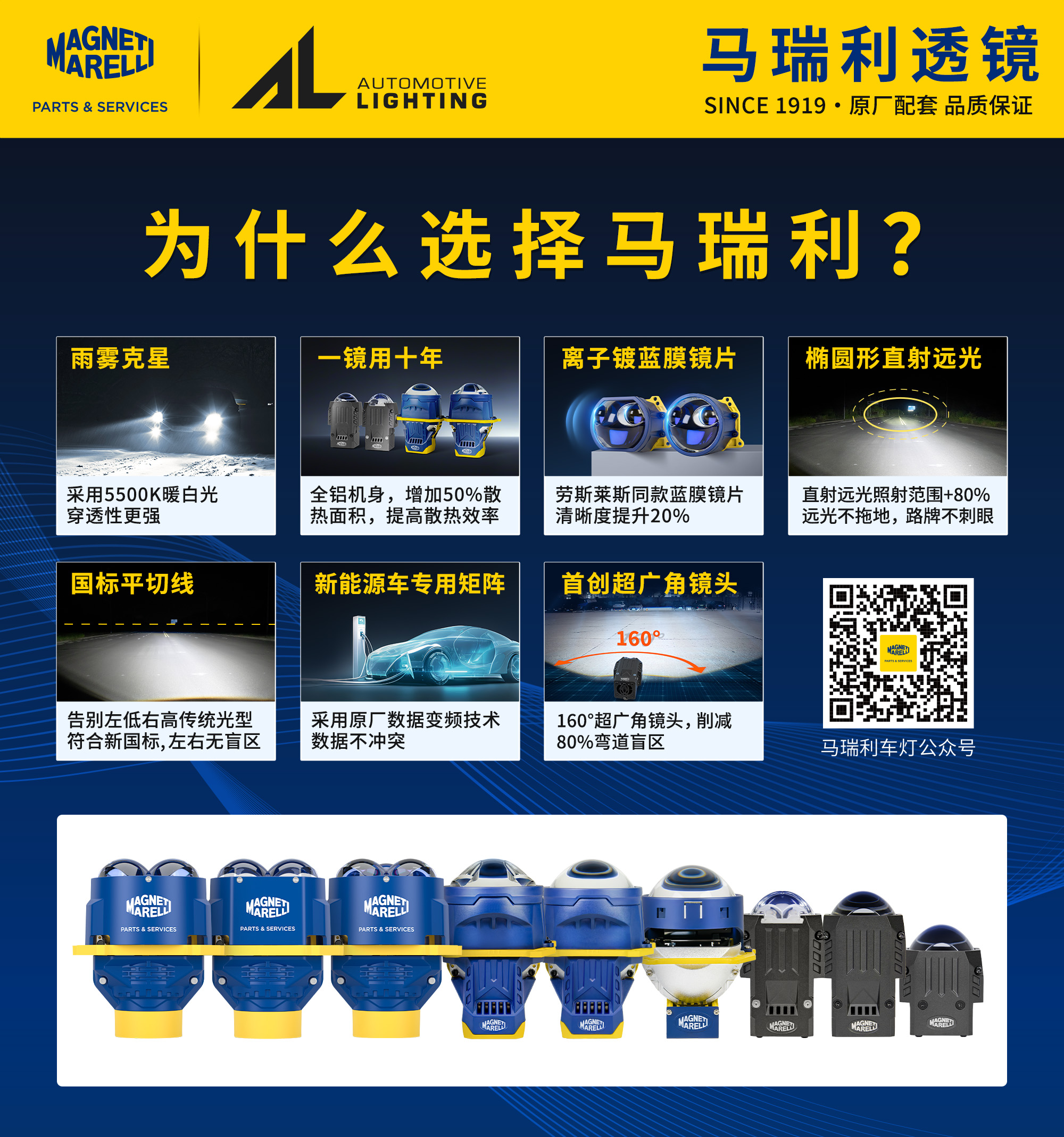 马瑞利车灯透镜产品图片，展示马瑞利汽车照明产品特点