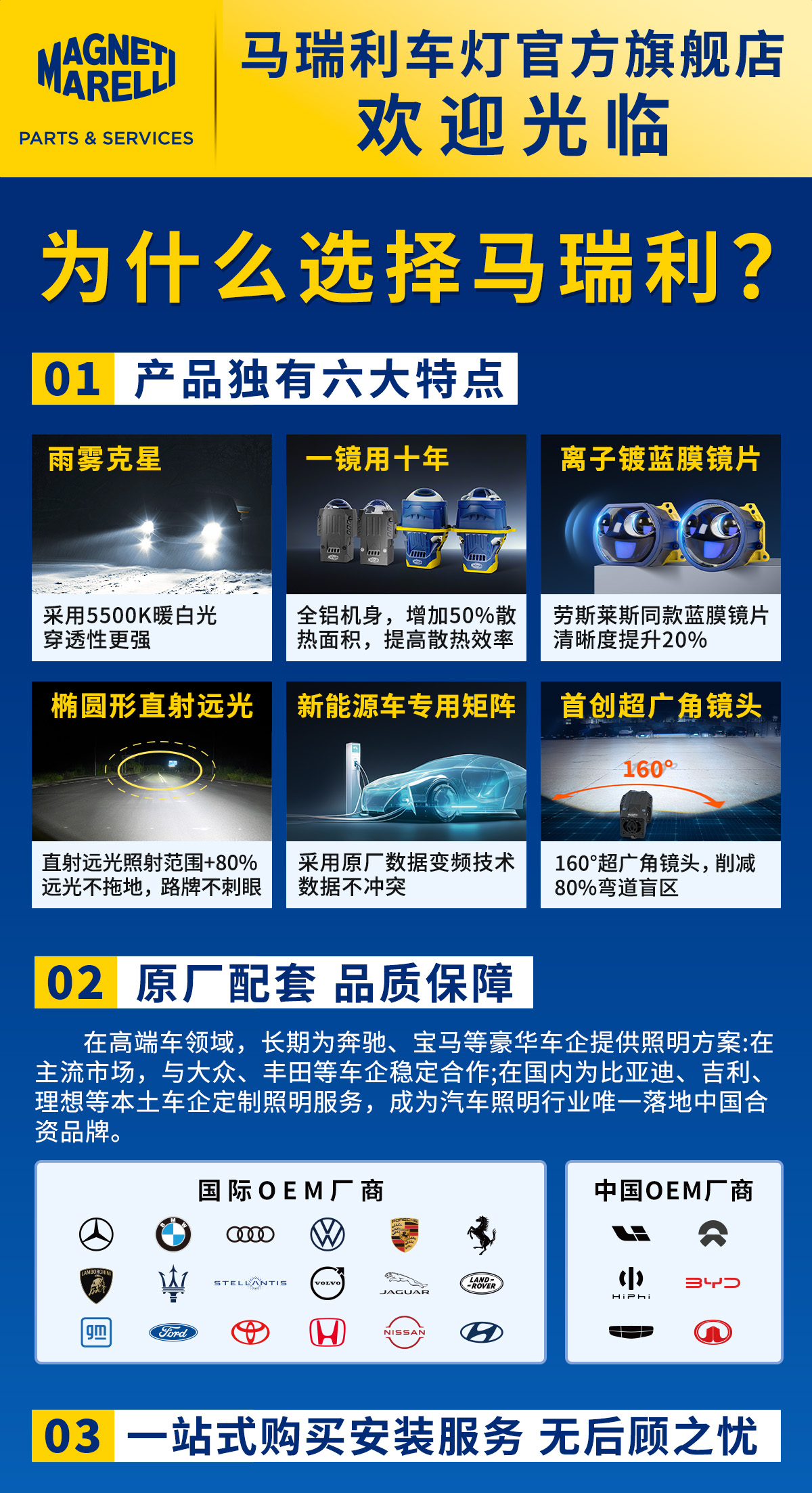 马瑞利车灯透镜产品图片，展示马瑞利汽车大灯升级产品优势