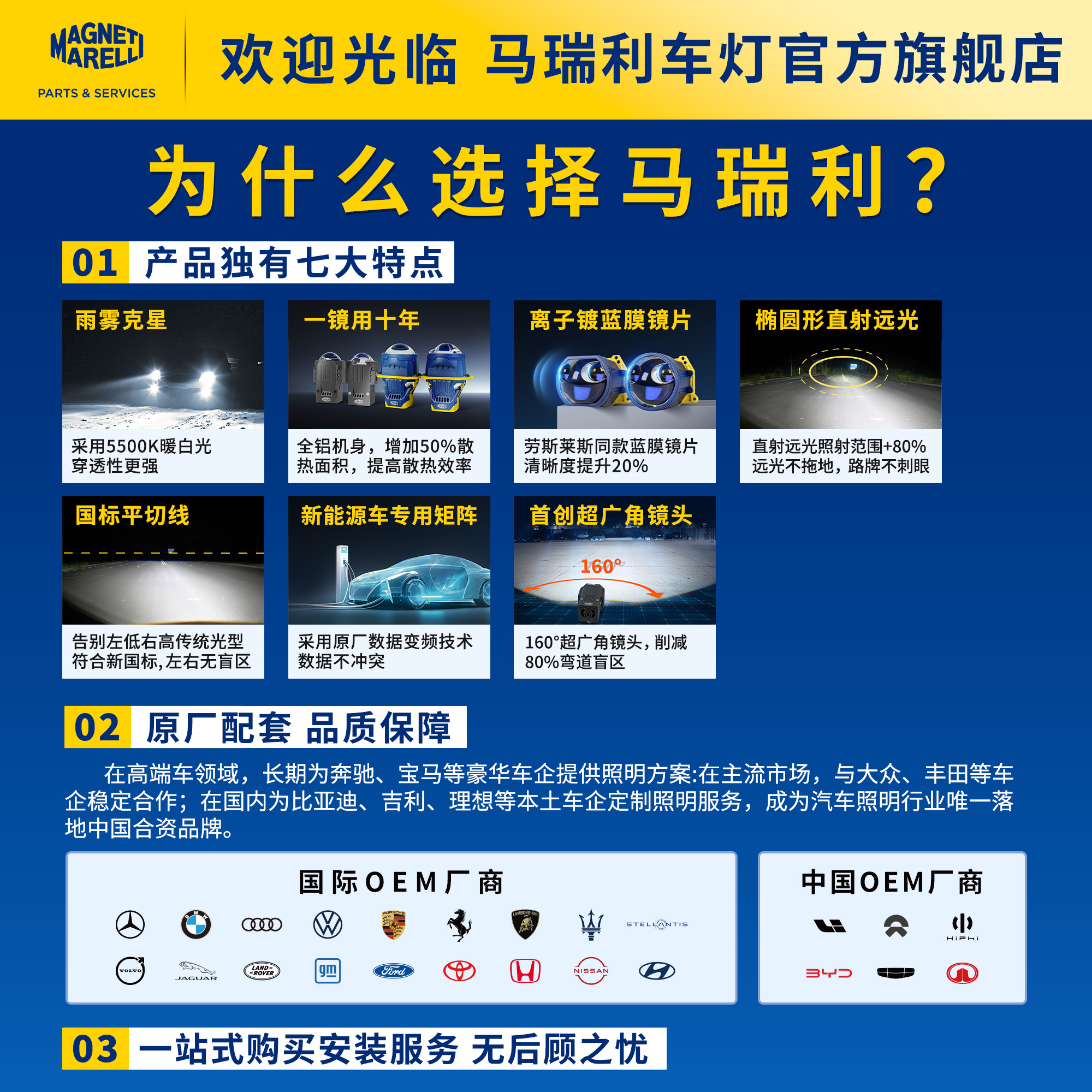马瑞利车灯透镜产品图片，展示马瑞利汽车照明升级方案