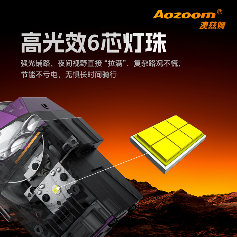 澳兹姆龙瞳龙瞳 F20（ALMD-31-04）产品详情图 2