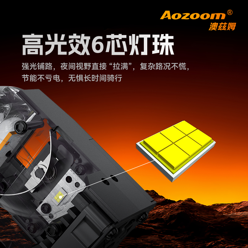 澳兹姆龙瞳龙瞳 F30（ALMD-25-02）产品详情图 2