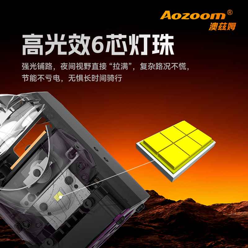澳兹姆龙瞳龙瞳 F40产品详情图 2