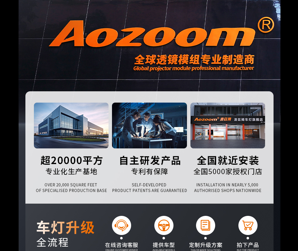 澳兹姆龙瞳龙瞳 F40产品详情图 18