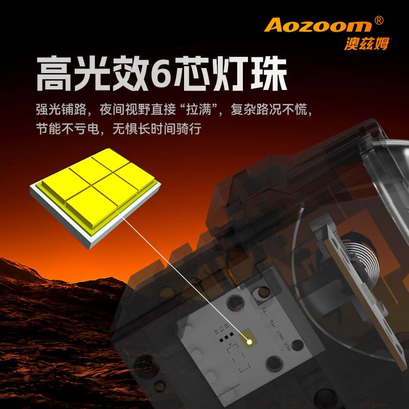 澳兹姆龙瞳龙瞳 S10（ALMD-17-06）产品详情图 3
