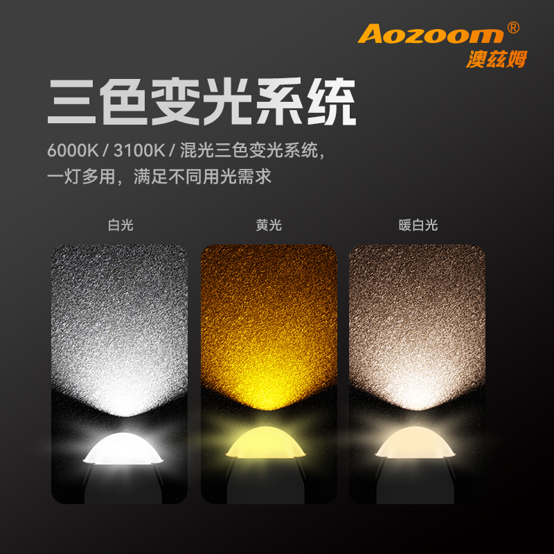 澳兹姆龙瞳龙瞳 S20（ALMD-17PRO-01）产品详情图 2
