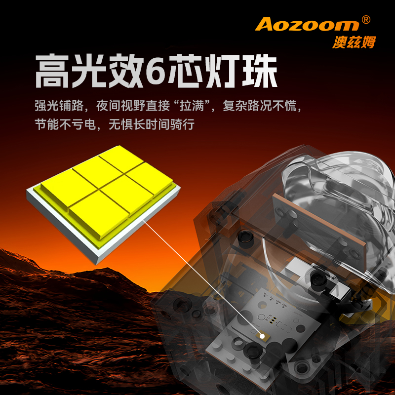 澳兹姆龙瞳龙瞳 S20（ALMD-17PRO-01）产品详情图 3