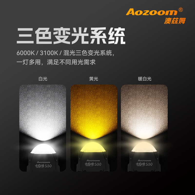 澳兹姆龙瞳龙瞳 S30产品详情图 3