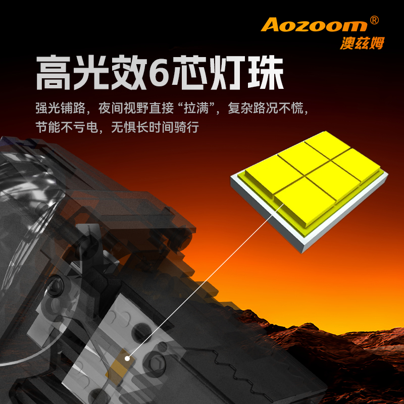 澳兹姆龙瞳龙瞳 S30产品详情图 4