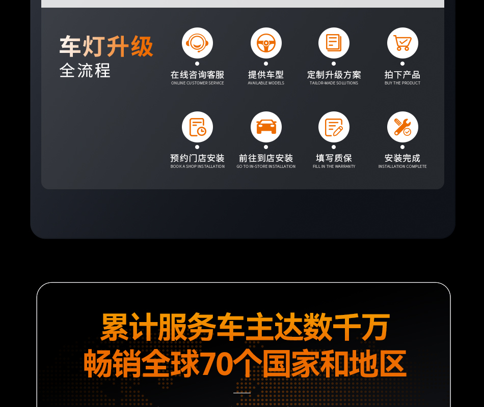 澳兹姆龙瞳龙瞳 S30产品详情图 22