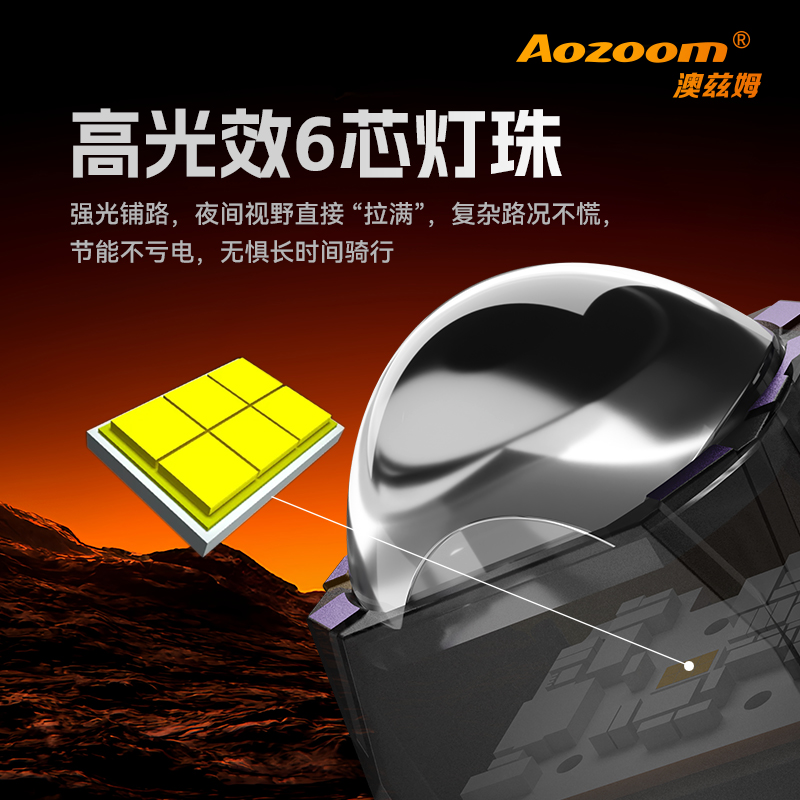 澳兹姆龙瞳龙瞳 T30S（ALMS-17-01）产品详情图 2