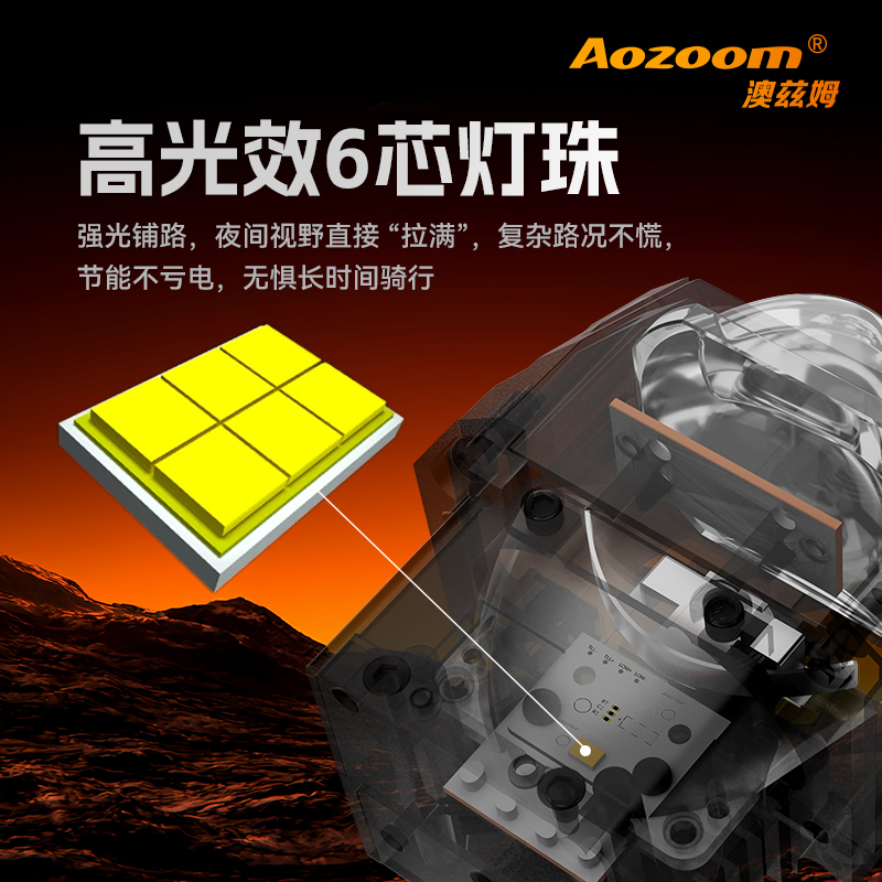 澳兹姆龙瞳龙瞳 T40产品详情图 2