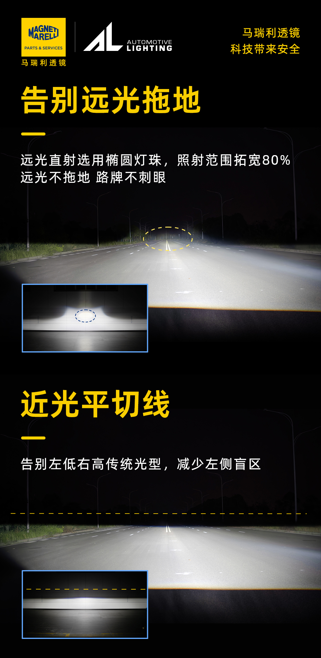 马瑞利二郎神 3复眼产品详情图 1