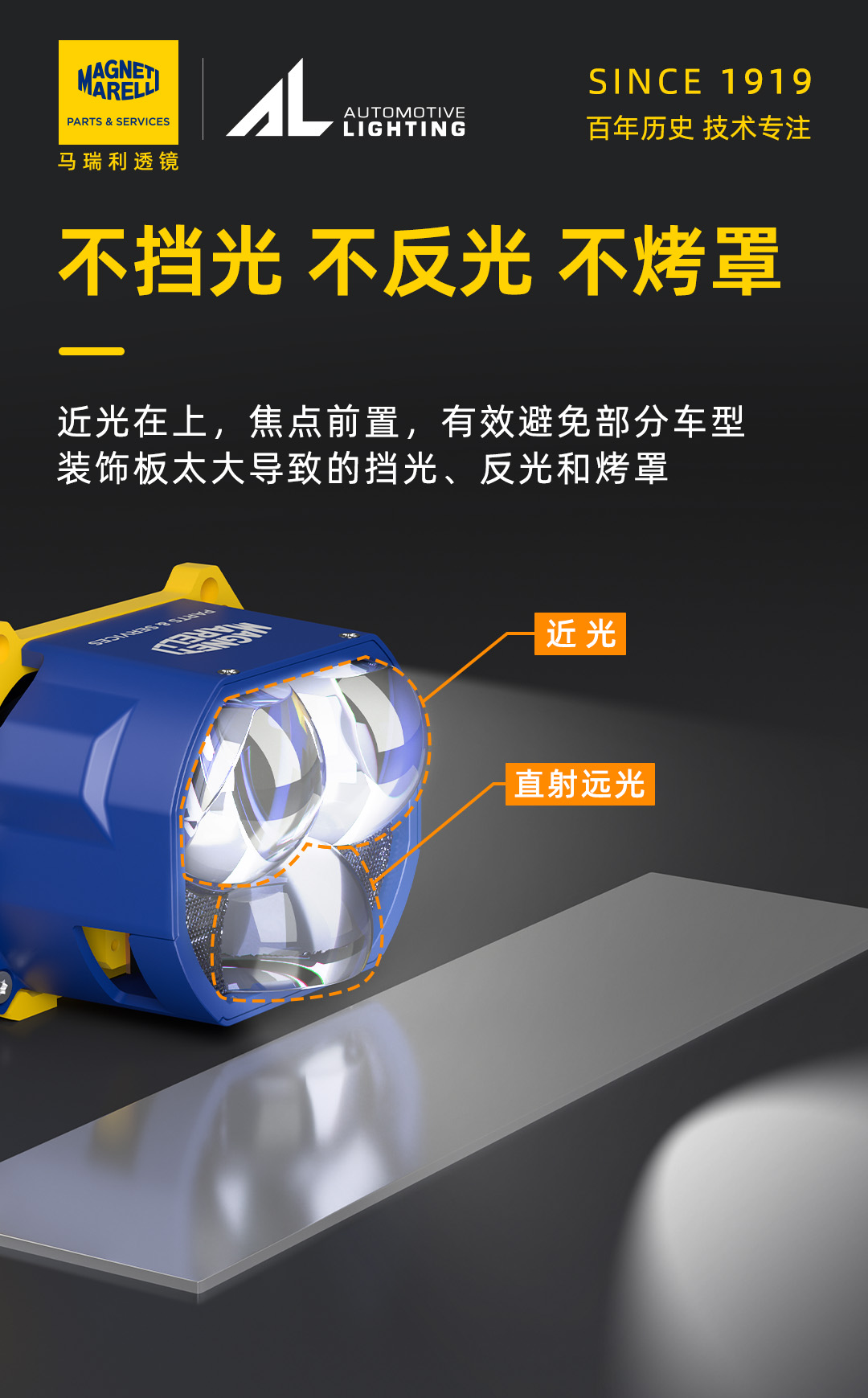 马瑞利二郎神 3复眼产品详情图 2