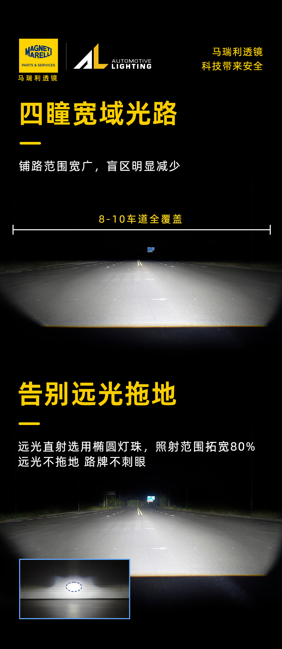 马瑞利揽境 四瞳产品详情图 1