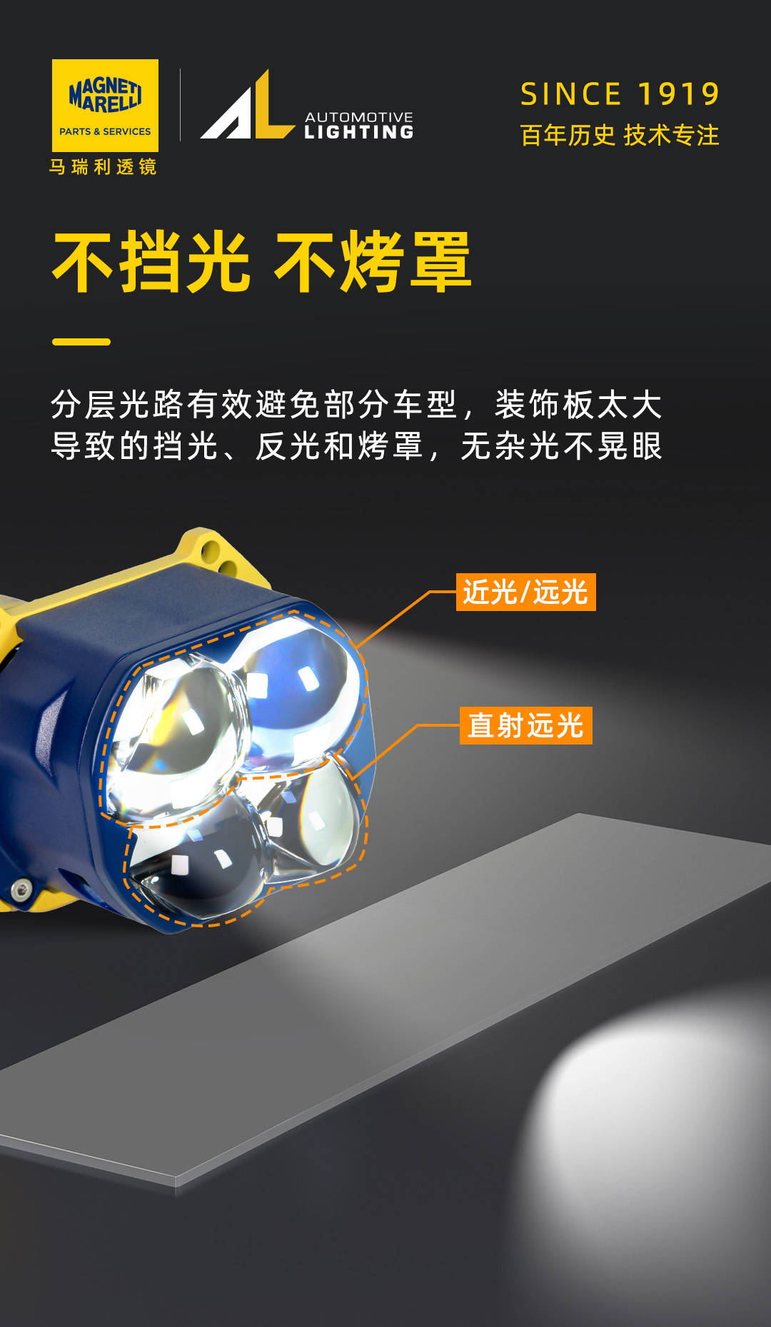 马瑞利揽境 四瞳产品详情图 2