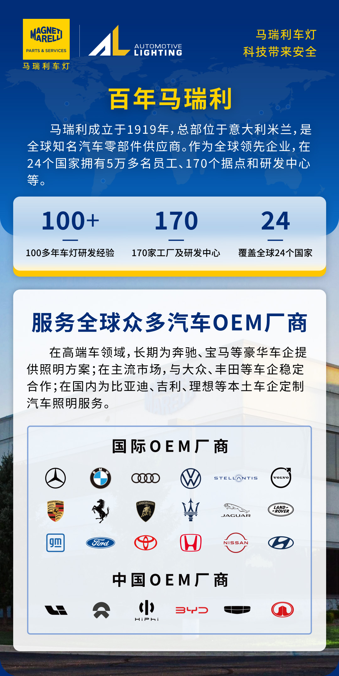 马瑞利揽境 四瞳产品详情图 5