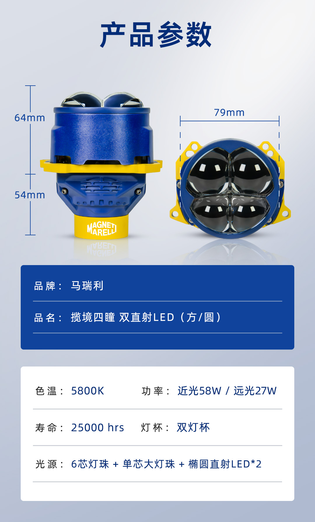 马瑞利揽境 四瞳产品详情图 8
