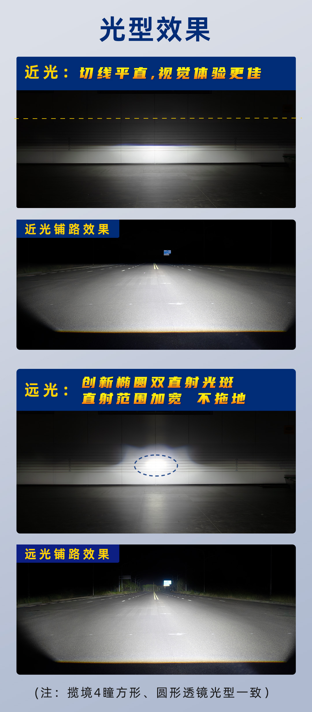 马瑞利揽境 四瞳产品详情图 9
