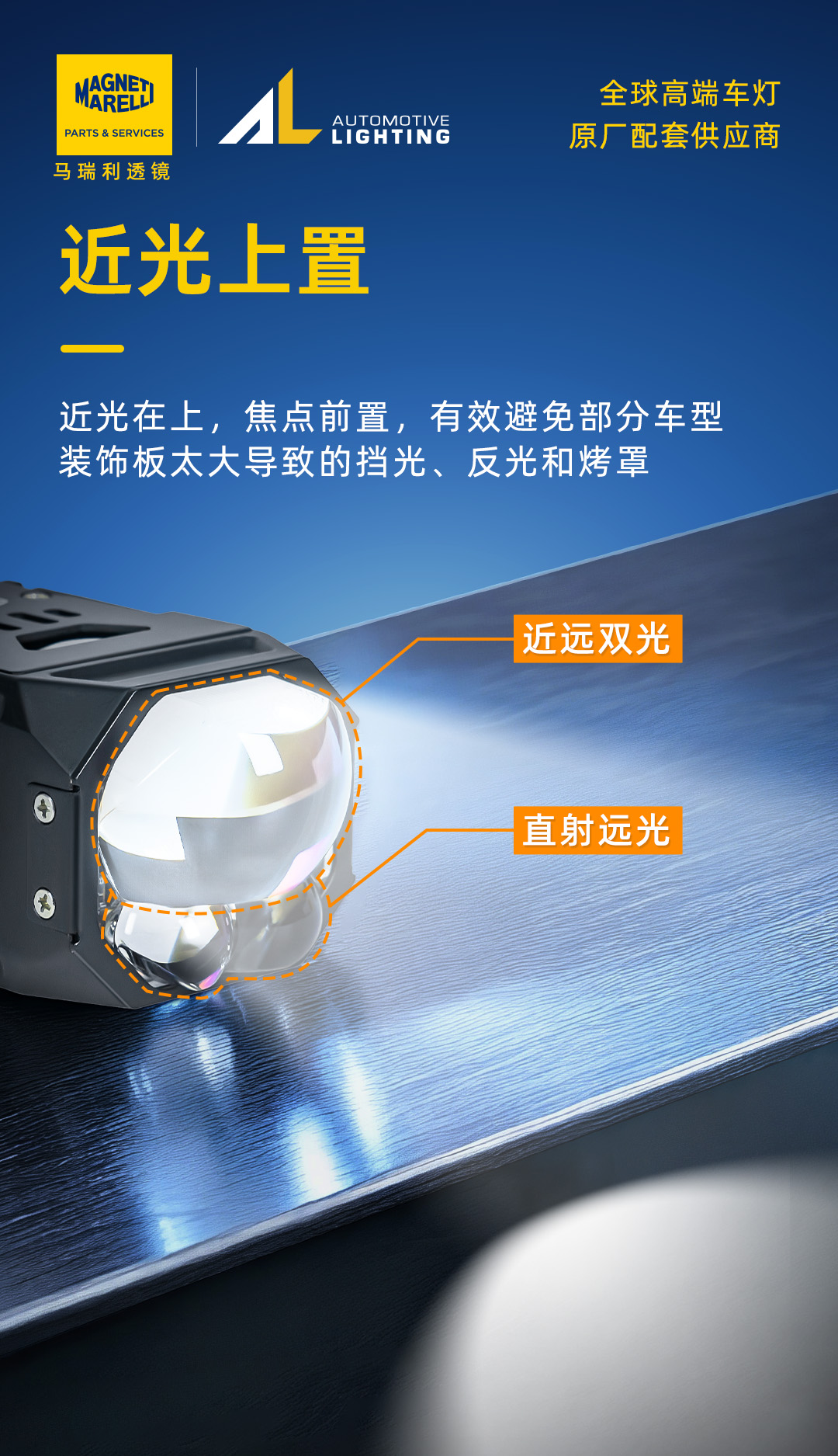 马瑞利新能源矩阵 2.0产品详情图 3