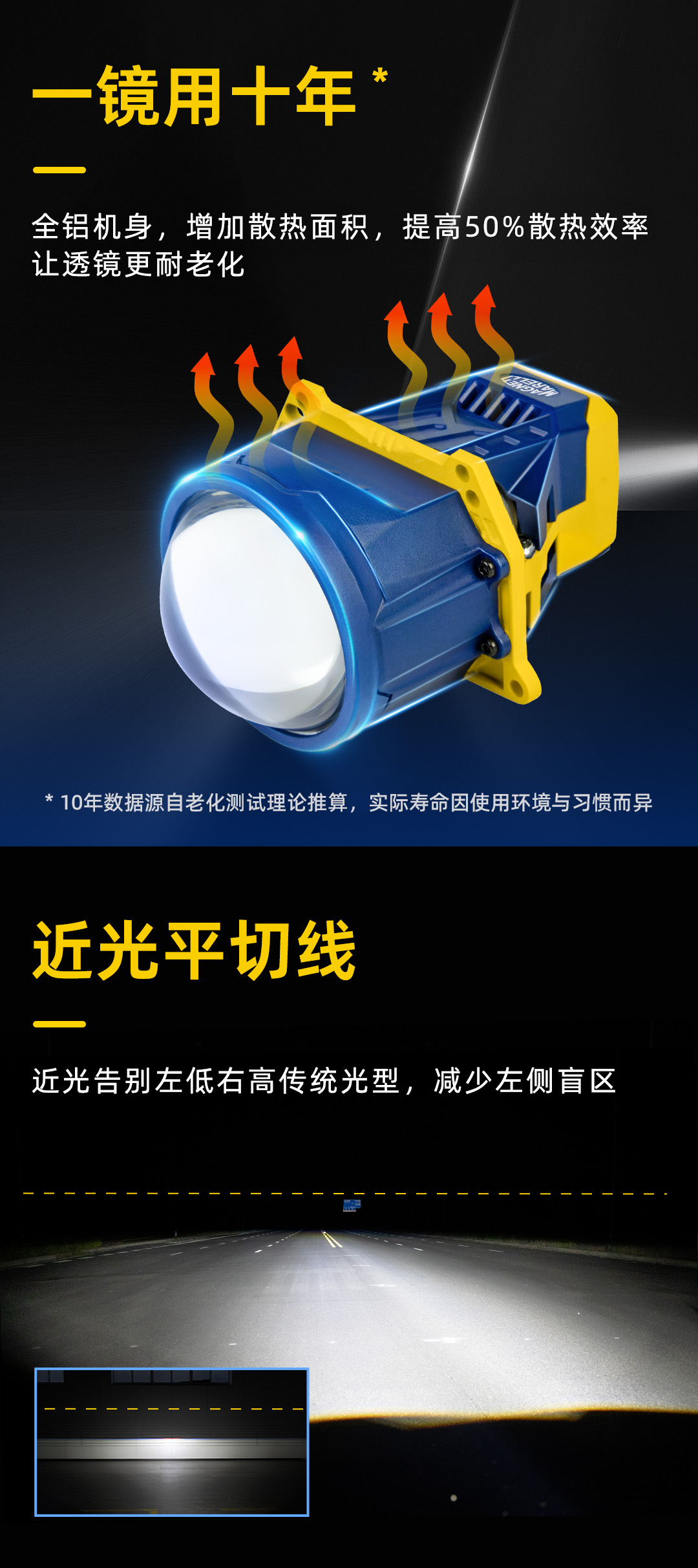 马瑞利全效光产品详情图 1