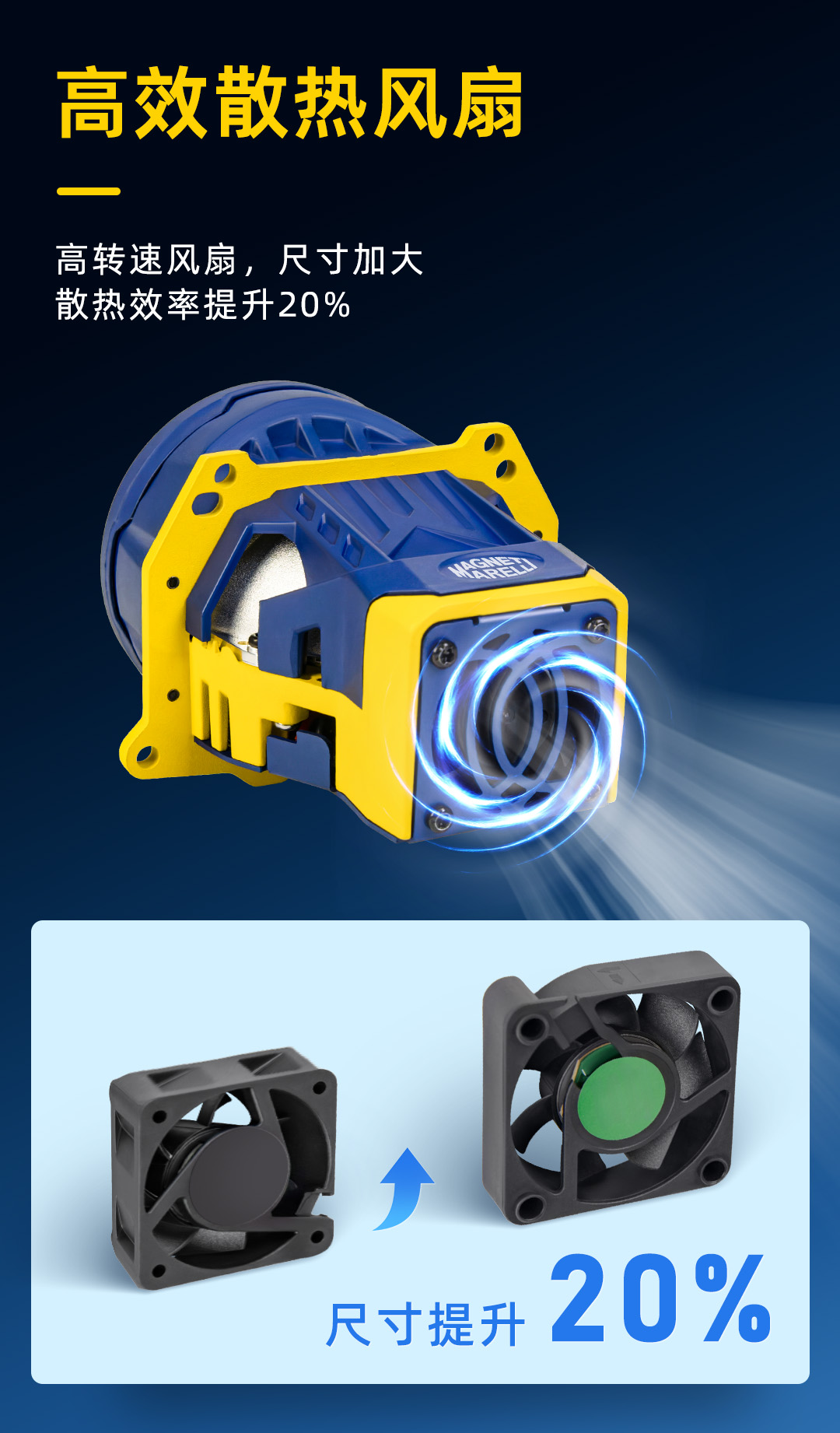 马瑞利全效光产品详情图 3