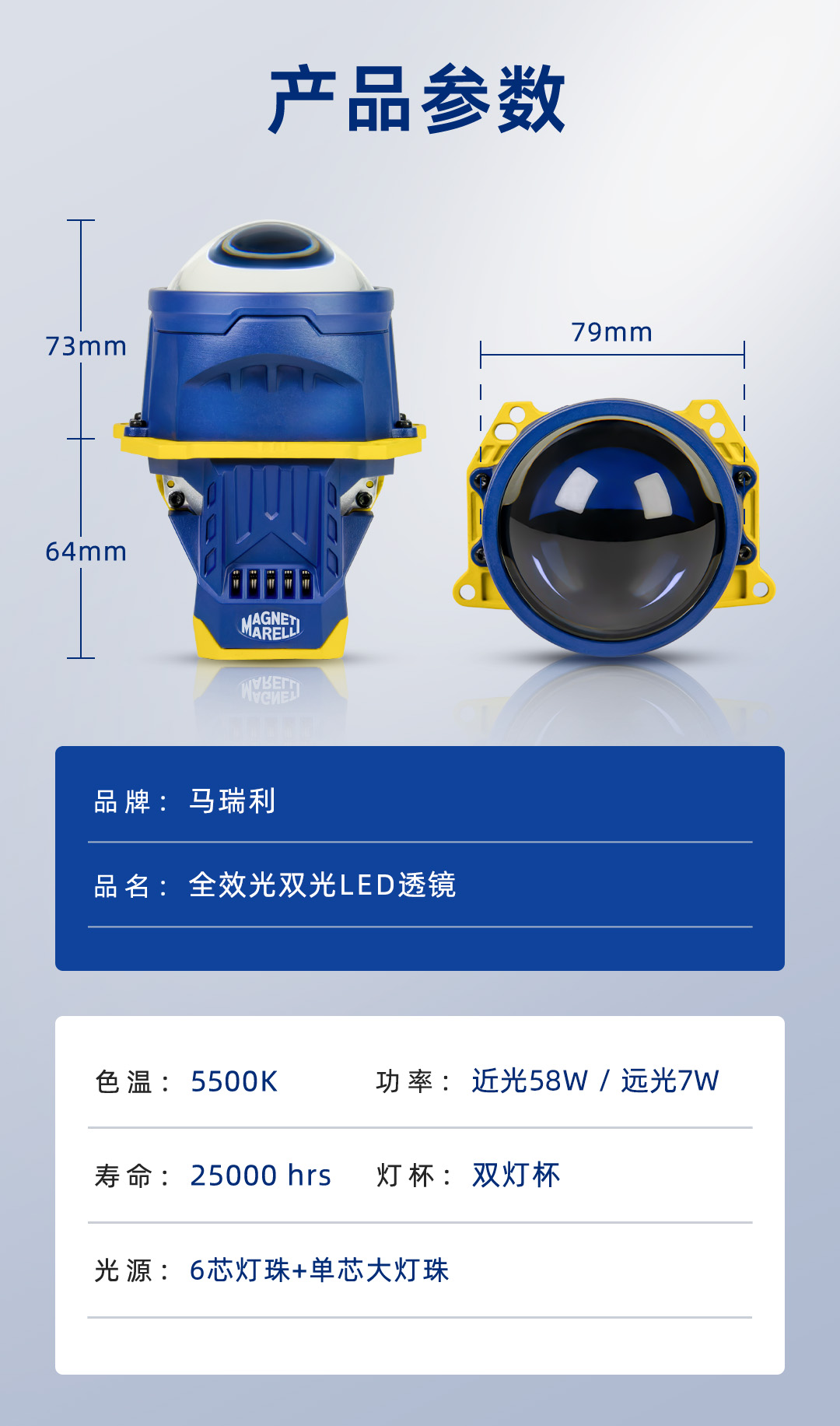 马瑞利全效光产品详情图 7