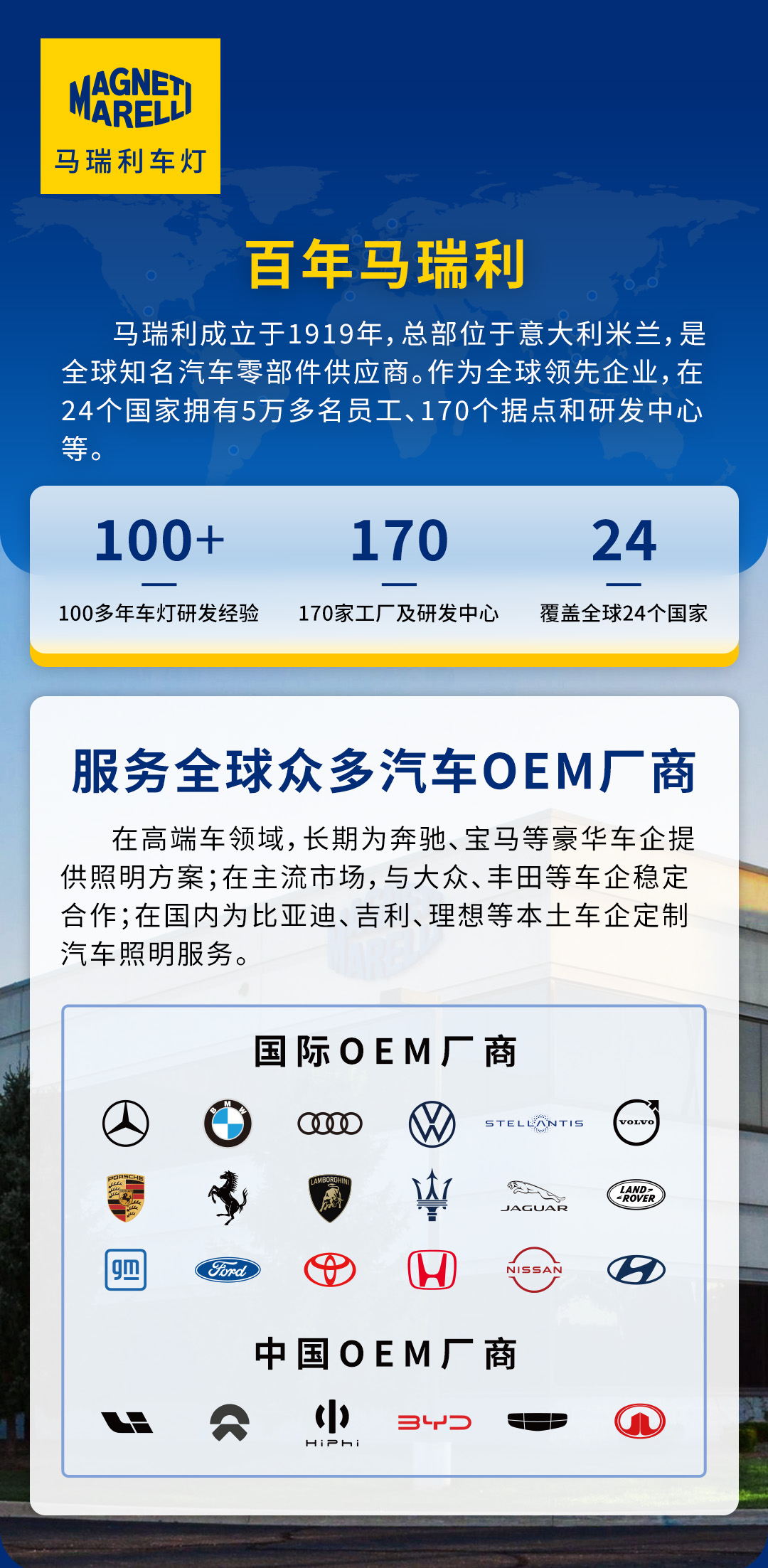 马瑞利雾行者产品详情图 4
