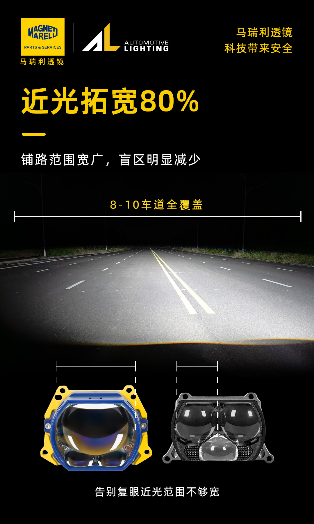 马瑞利星芒三瞳产品详情图 1