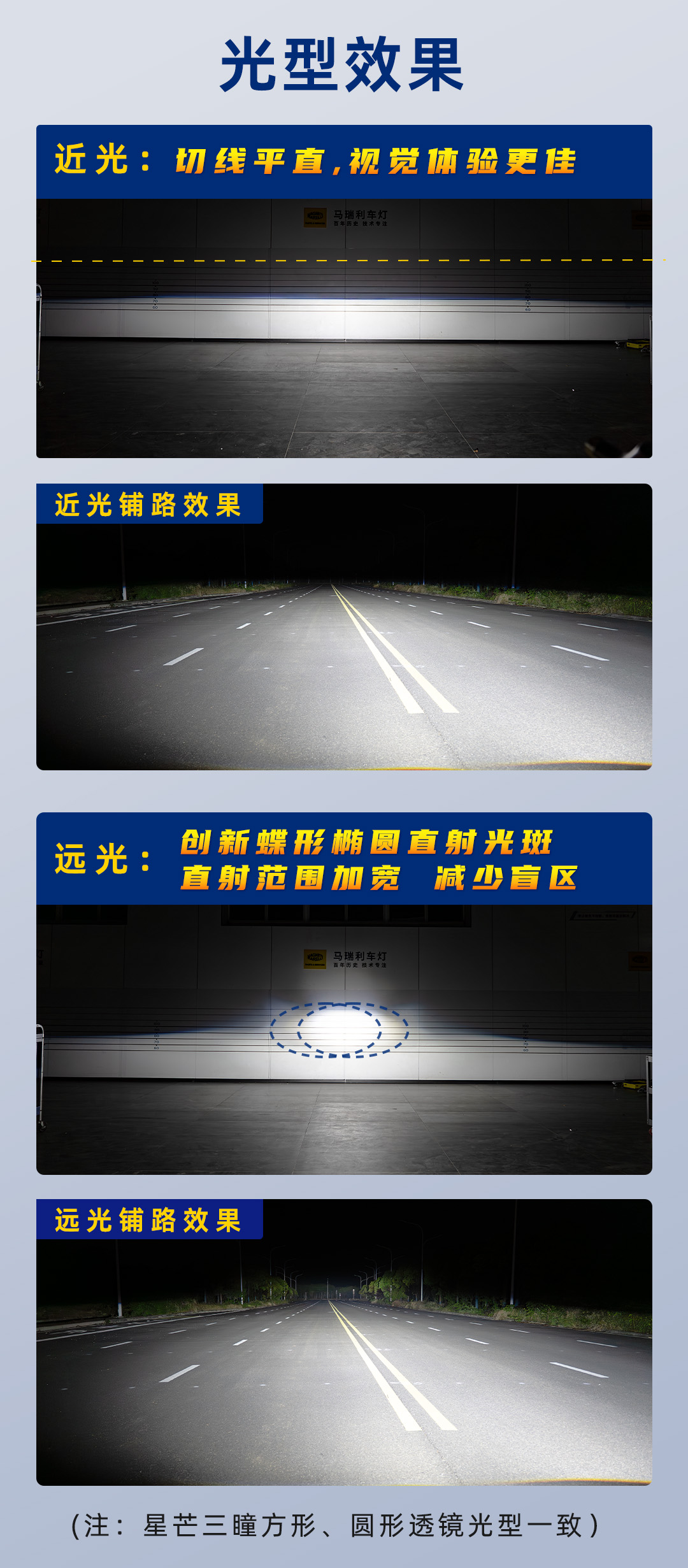 马瑞利星芒三瞳产品详情图 9