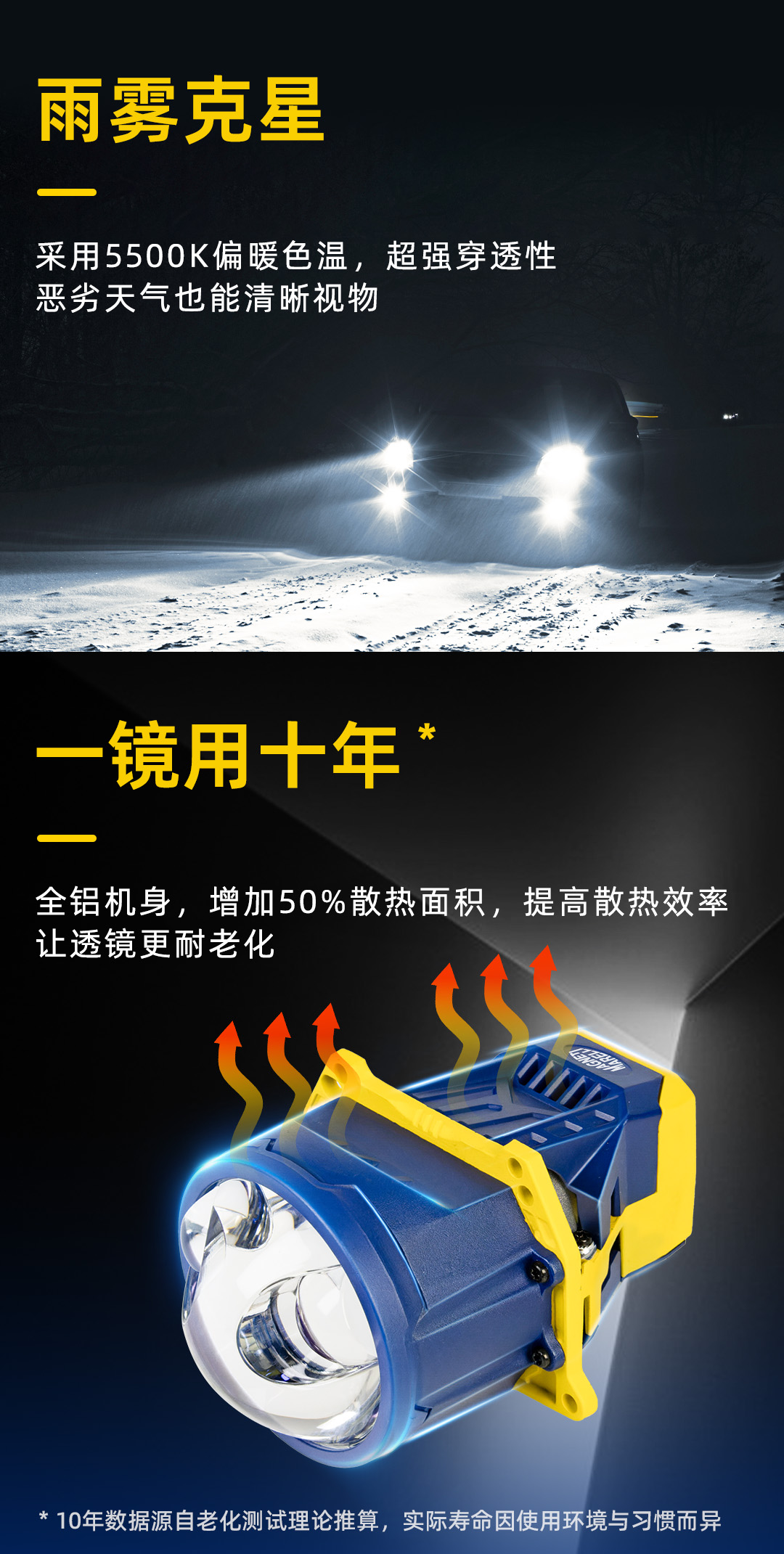马瑞利雨雾通产品详情图 1