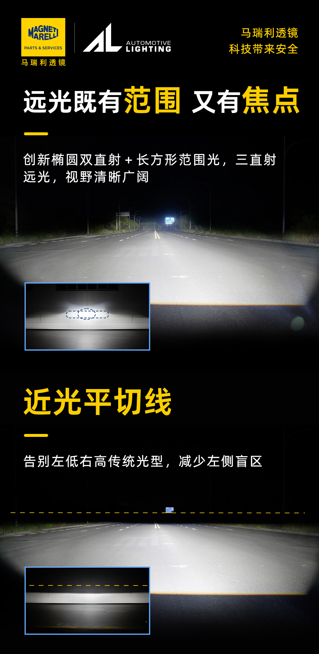 马瑞利至尊 5 复眼产品详情图 1
