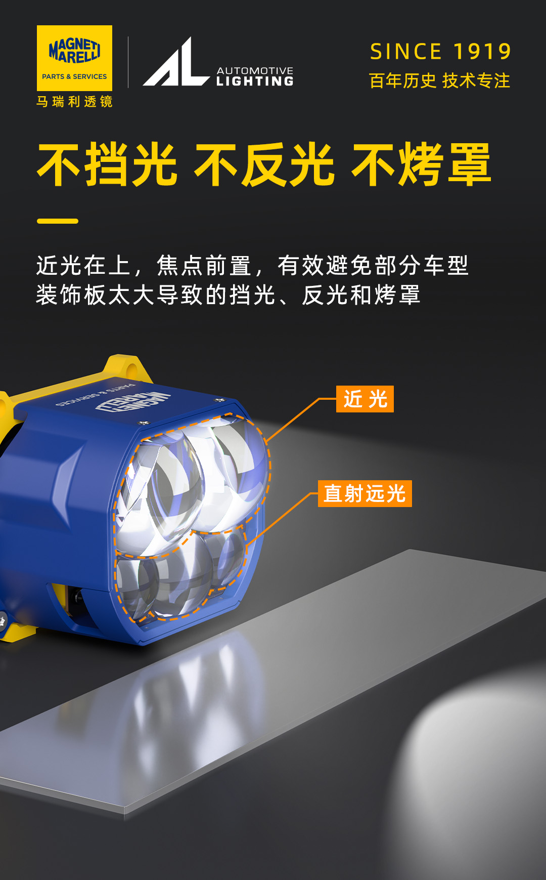 马瑞利至尊 5 复眼产品详情图 2