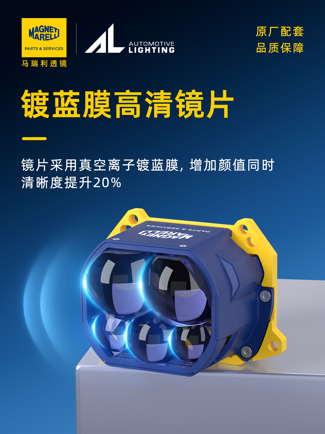 马瑞利至尊 5 复眼产品详情图 3
