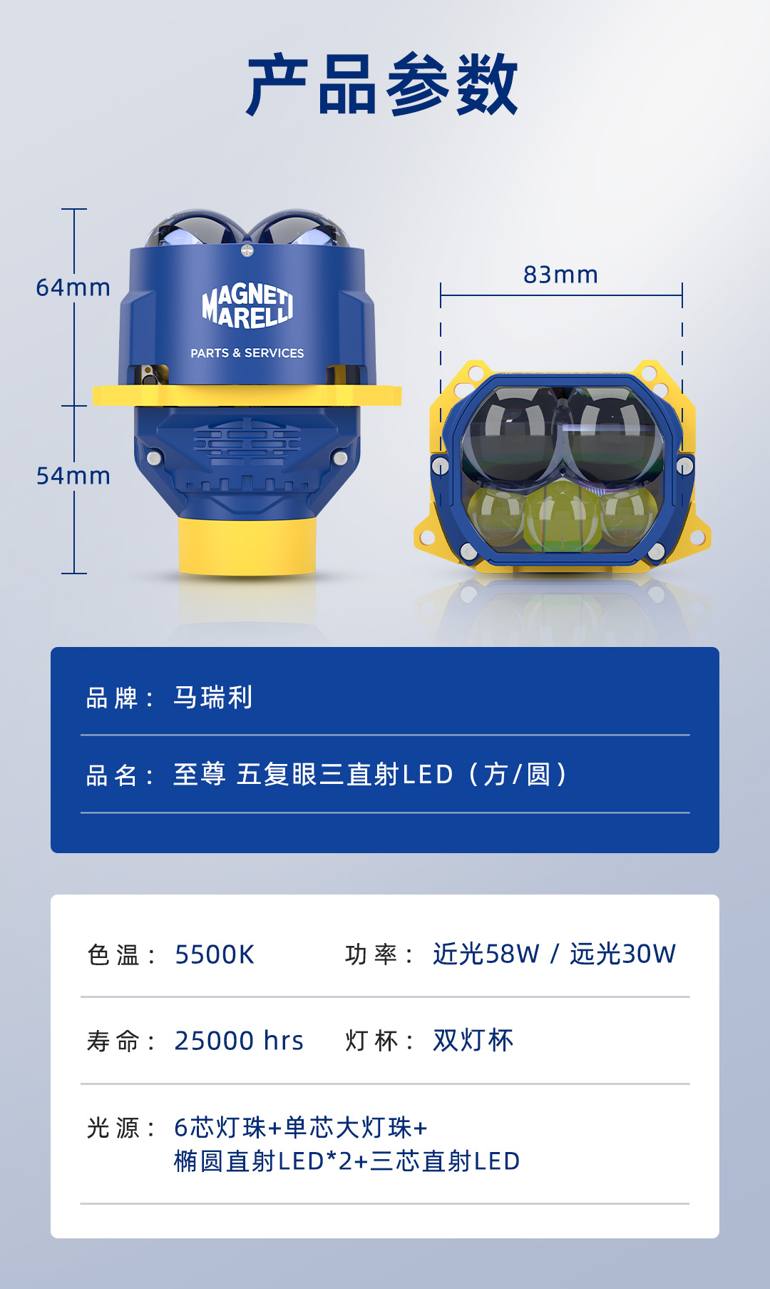 马瑞利至尊 5 复眼产品详情图 8