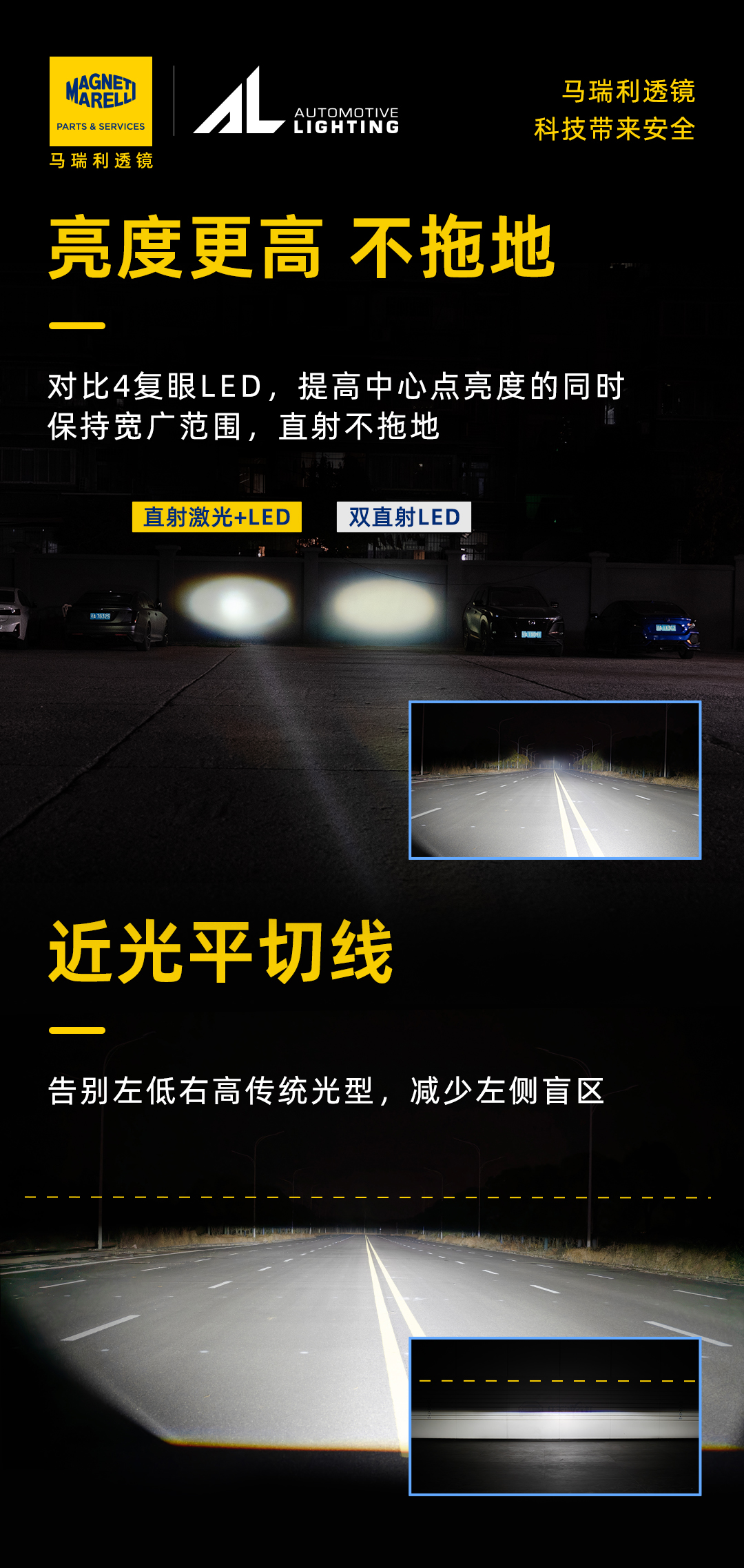 马瑞利尊者 4复眼 激光产品详情图 1