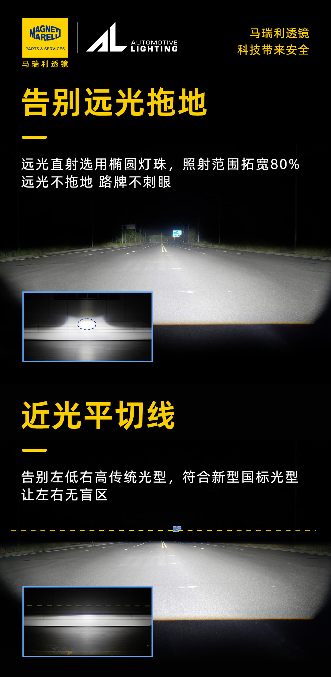 马瑞利尊者 4 复眼 LED产品详情图 1