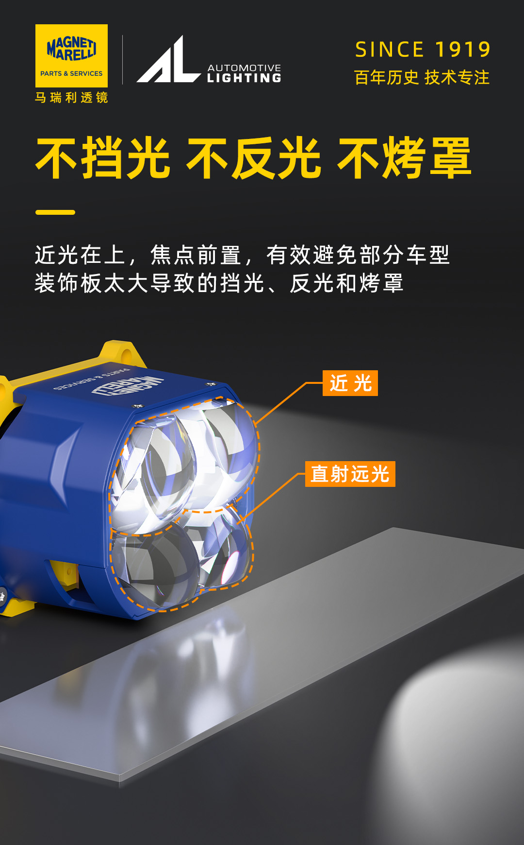 马瑞利尊者 4 复眼 LED产品详情图 2