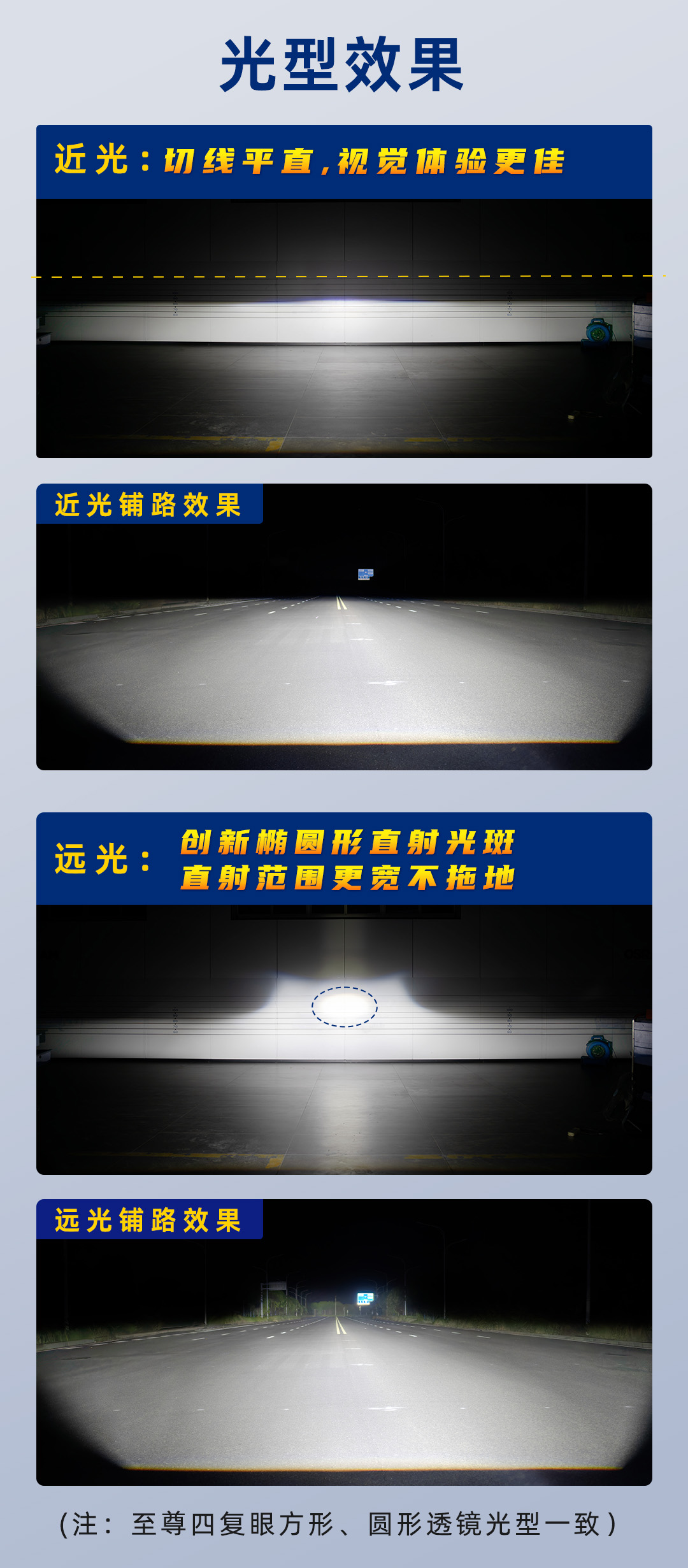 马瑞利尊者 4 复眼 LED产品详情图 9