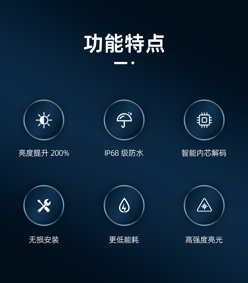 树懒舒聚光王 LED产品详情图 2