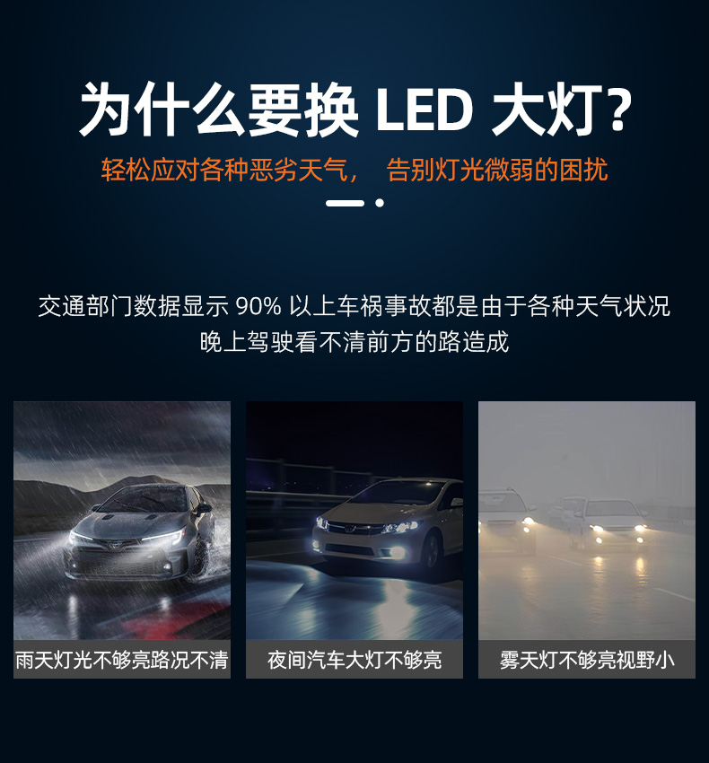 树懒舒聚光王 LED产品详情图 3