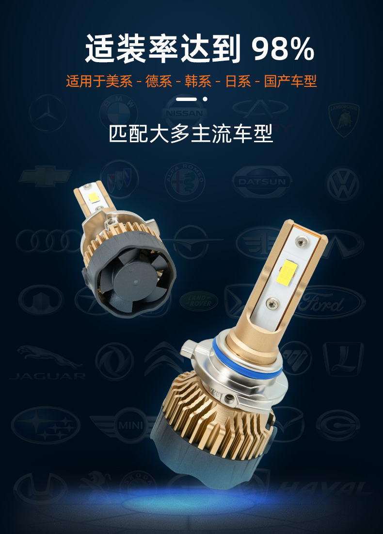 树懒舒聚光王 LED产品详情图 6