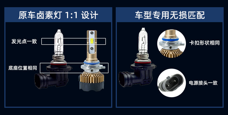树懒舒聚光王 LED产品详情图 7