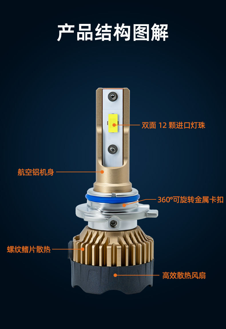 树懒舒聚光王 LED产品详情图 11