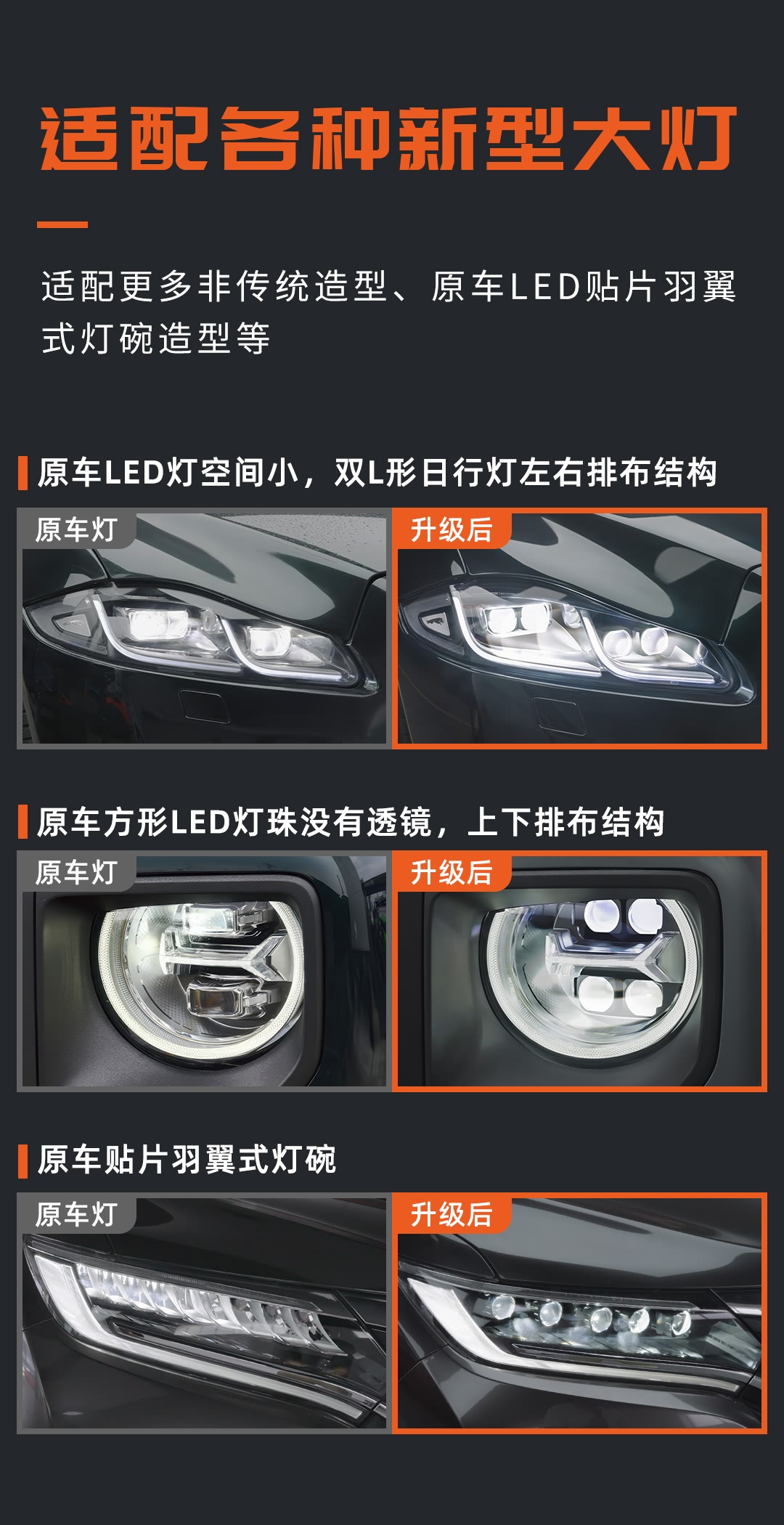 树懒舒矩阵模组 LED产品详情图 3