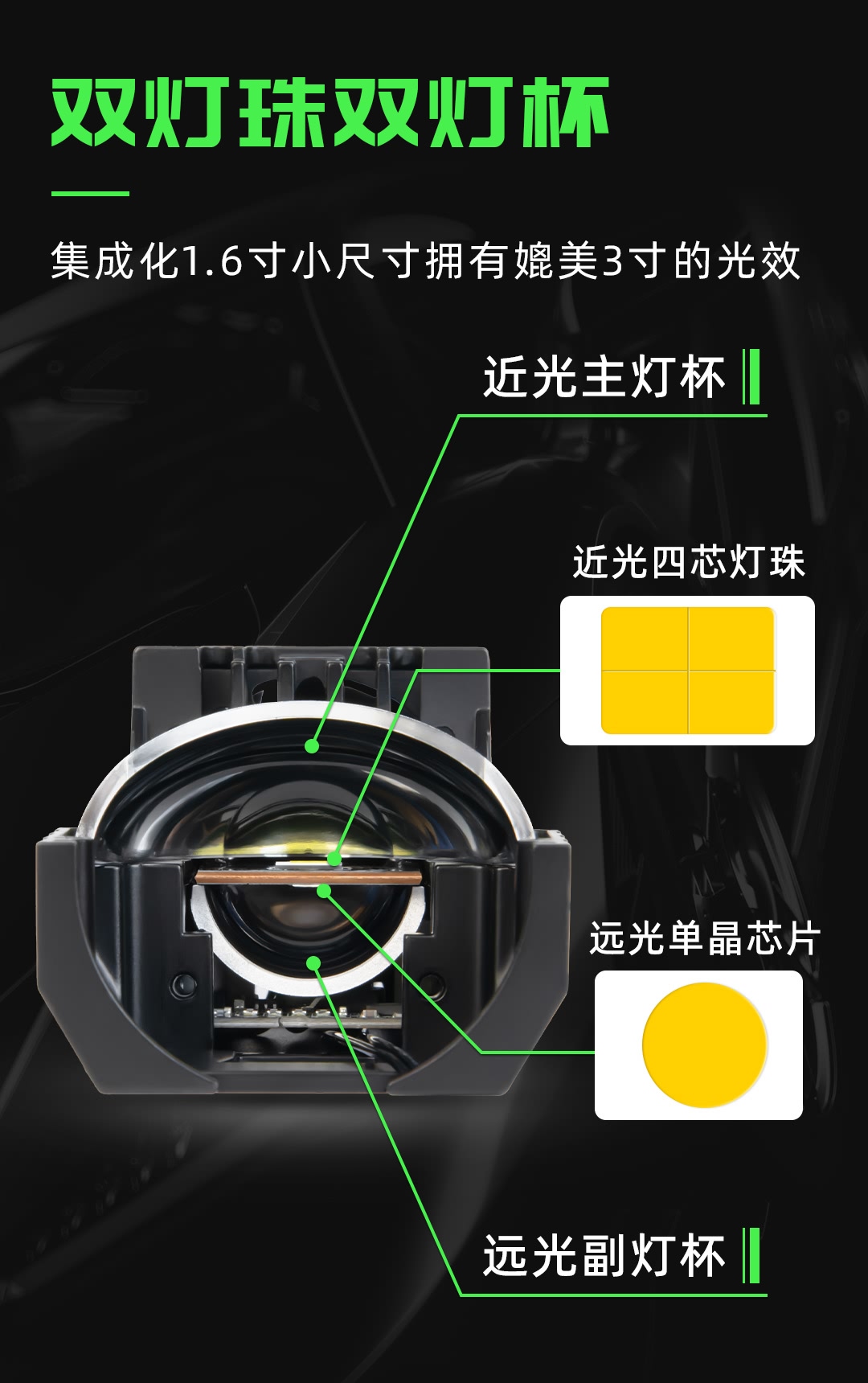树懒舒1.65+1.55 矩阵模组 v2.0产品详情图 7