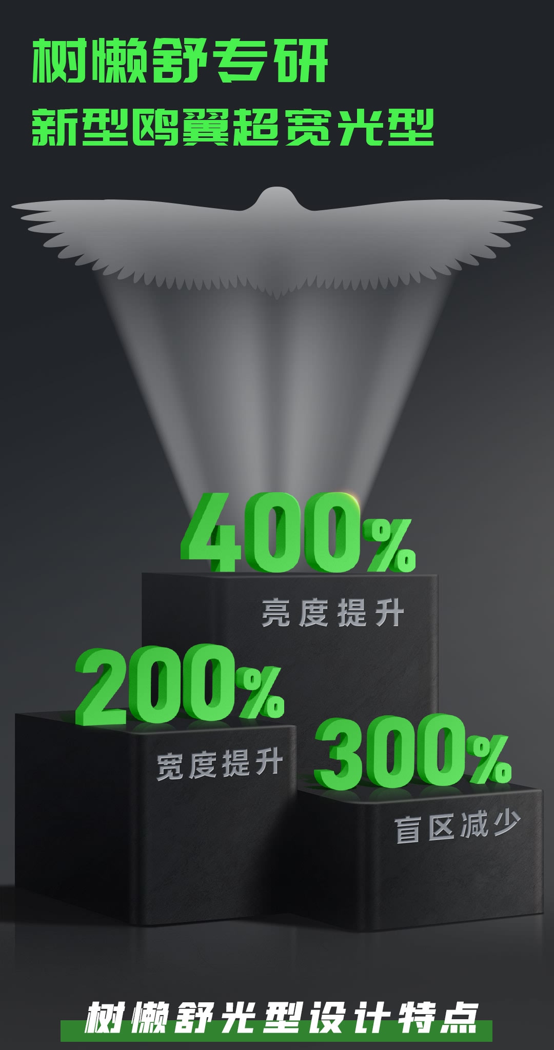 树懒舒1.65+1.55 矩阵模组 v2.0产品详情图 11