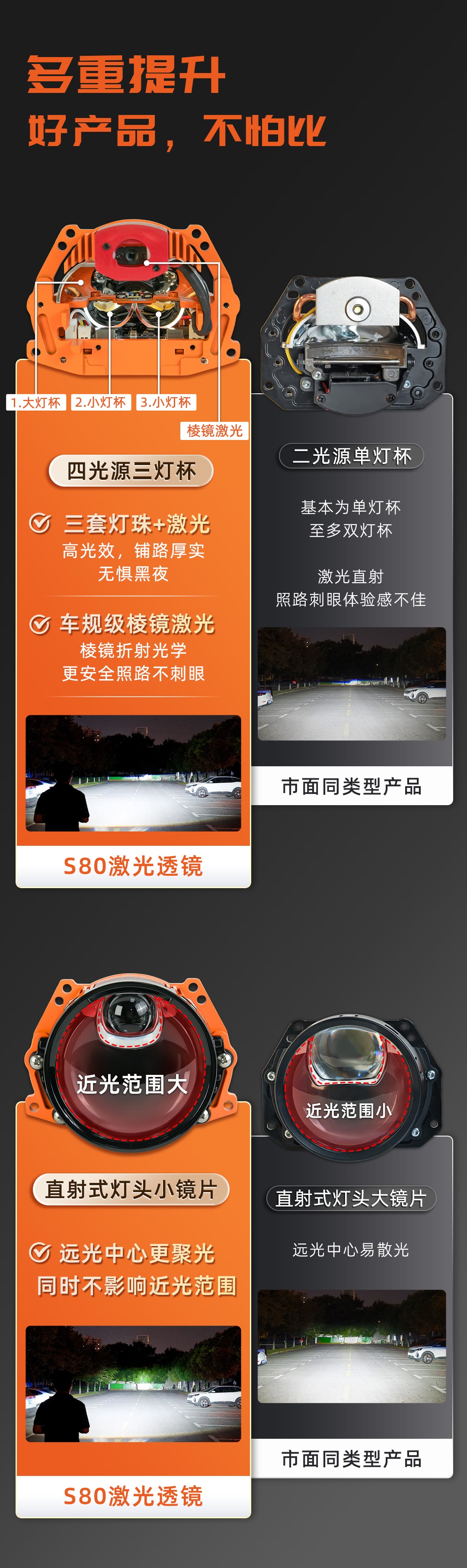 树懒舒S80直射激光 v3.0产品详情图 6