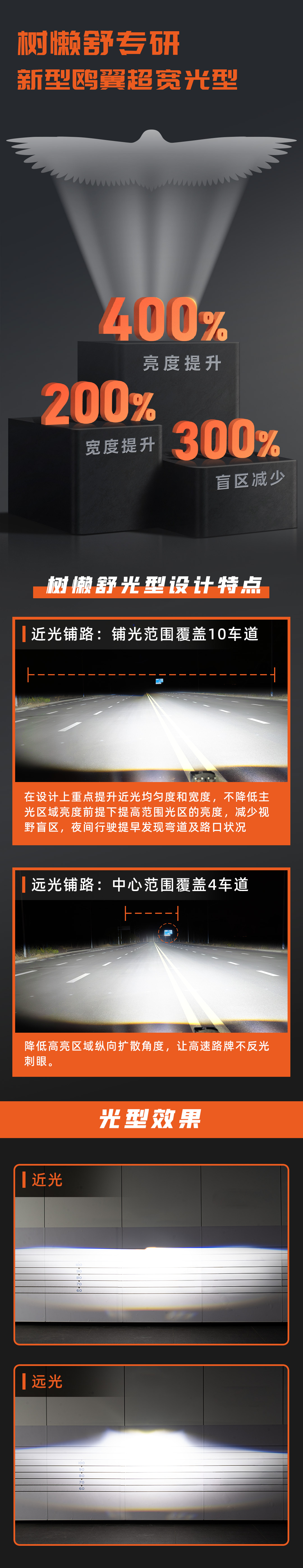 树懒舒S80直射激光 v3.0产品详情图 9