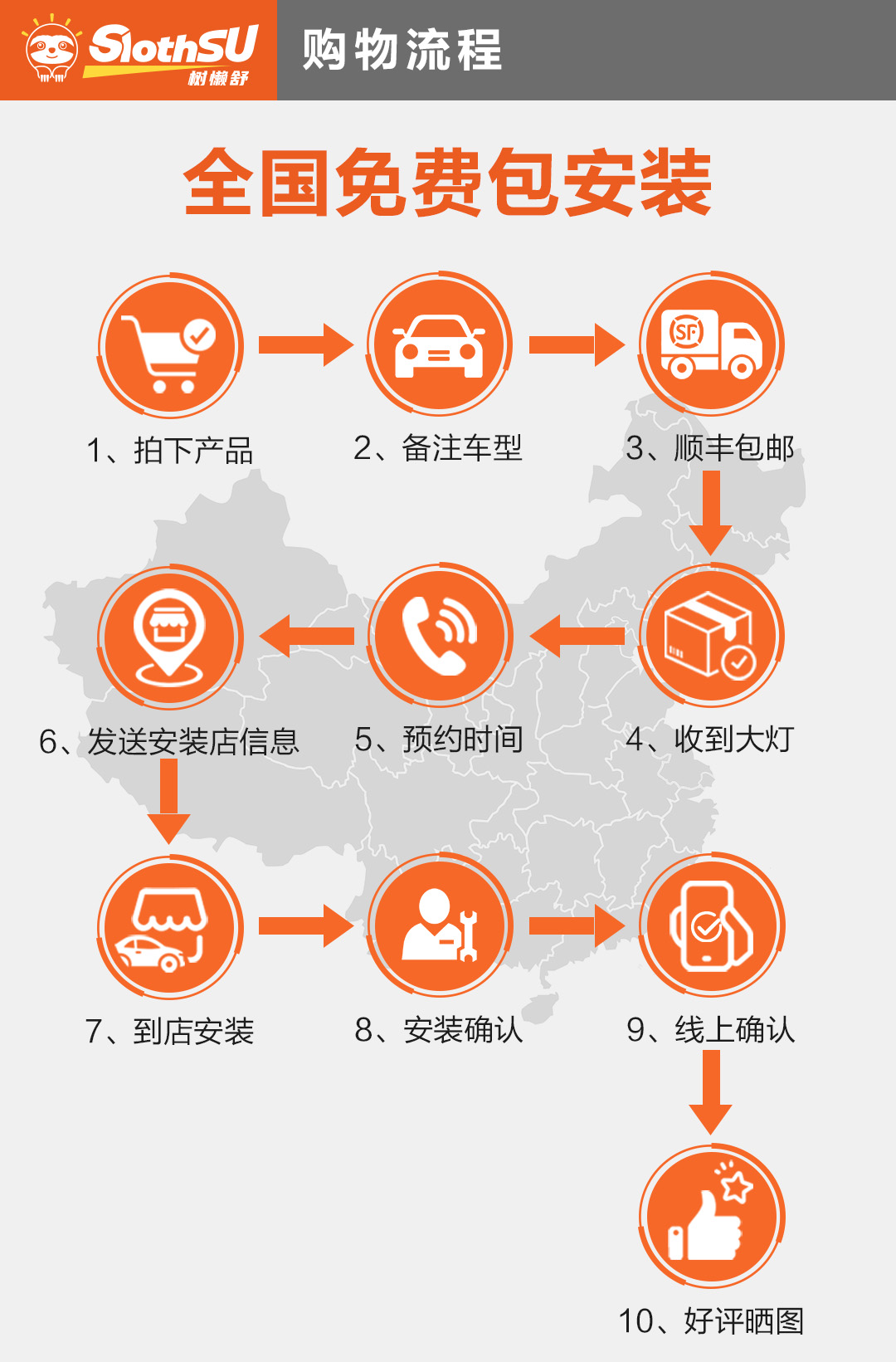 树懒舒5眼五岳产品详情图 9